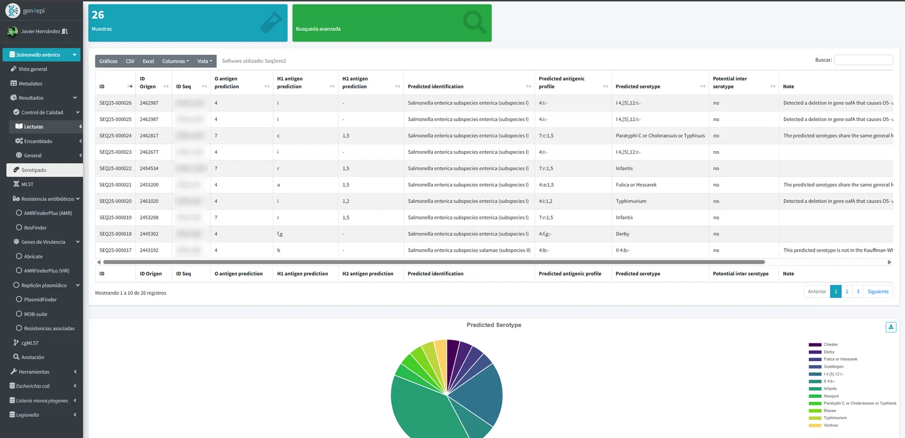 Pantalla de gen4epi mostrando el procesamiento de secuencias genómicas y los resultados automáticos